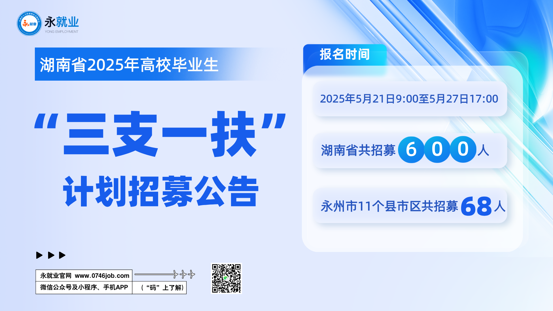 湖南省2025年高校毕业生“三支一扶”计划招募公告