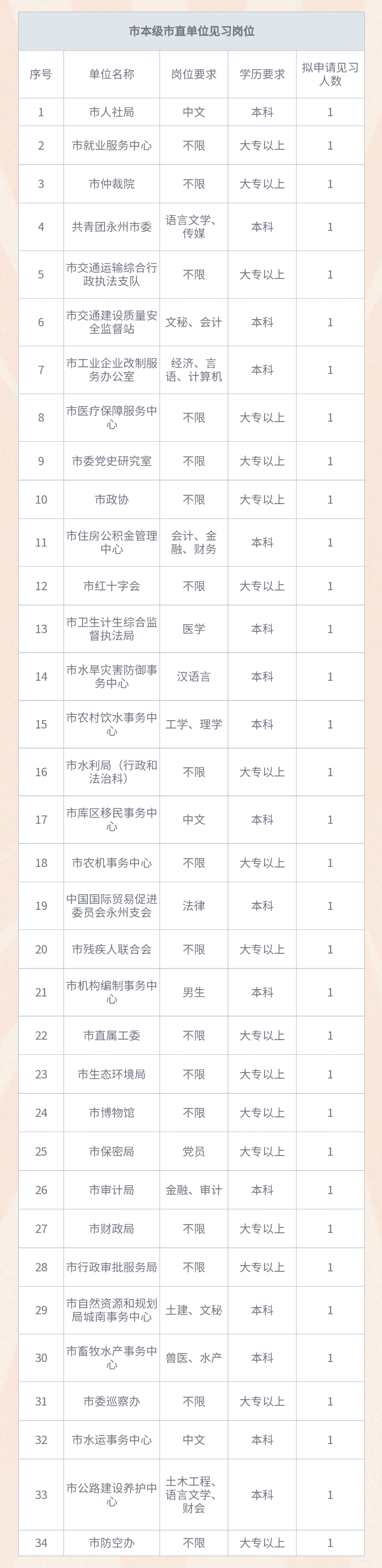 微信图片_20210319094750.png